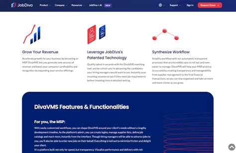 jobdiva api documentation|JobDiva For HR for CIOs.